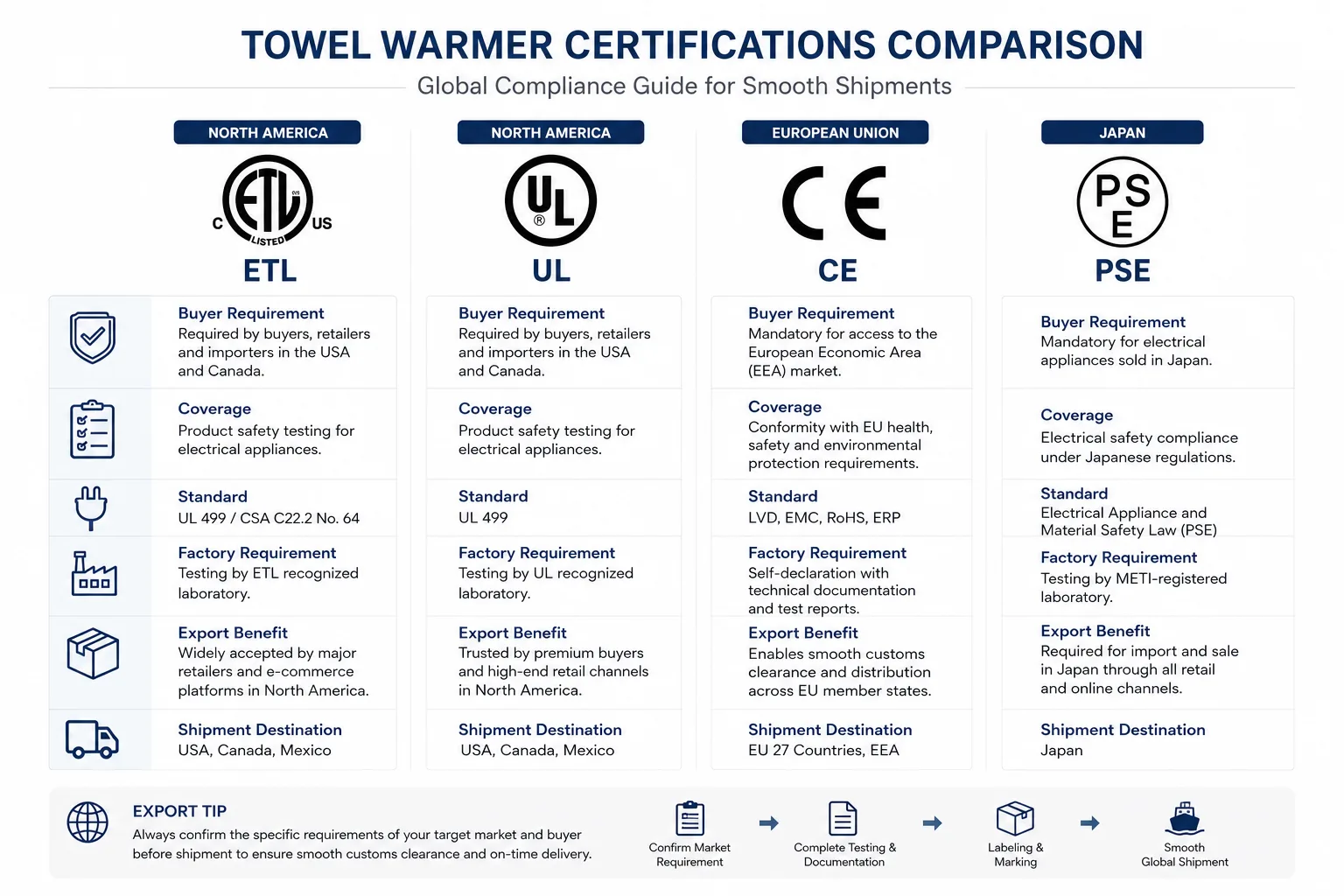 Certification image.png